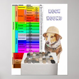 Póster Poster de Rock Hound de personalizable