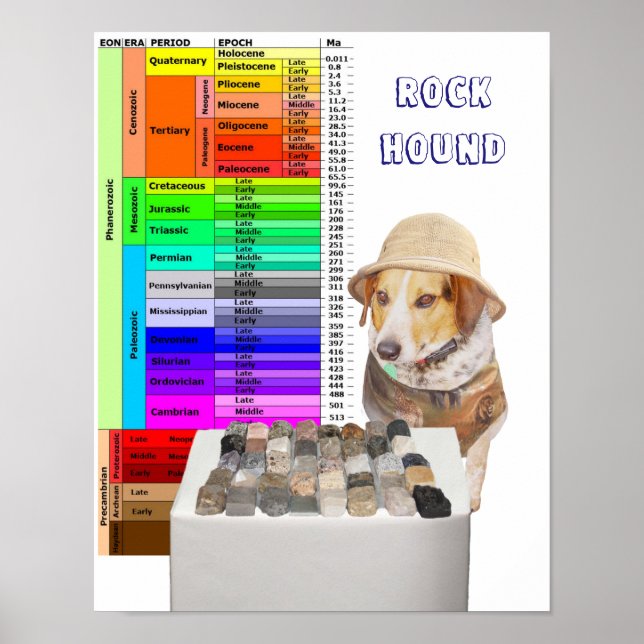 Póster Poster de Rock Hound de personalizable (Frente)