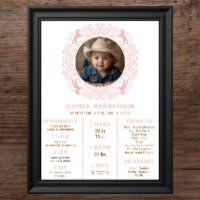 Poster de rodeo de la primera niña de vaca rosa -