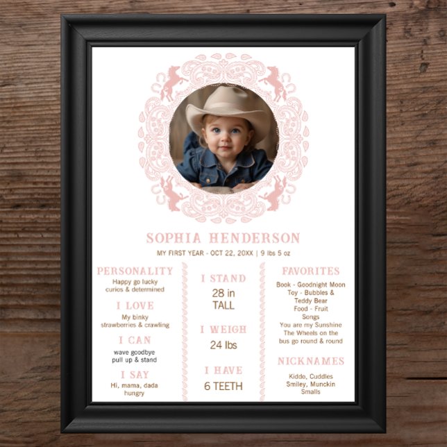 Póster Poster de rodeo de la primera niña de vaca rosa -  (First Year Birthday Milestone Poster)