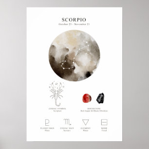 Póster Poster de Rótulo astrológico Escorpio