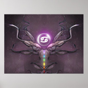 Póster Poster de Rótulo de Cáncer de Zodiac Horoscope