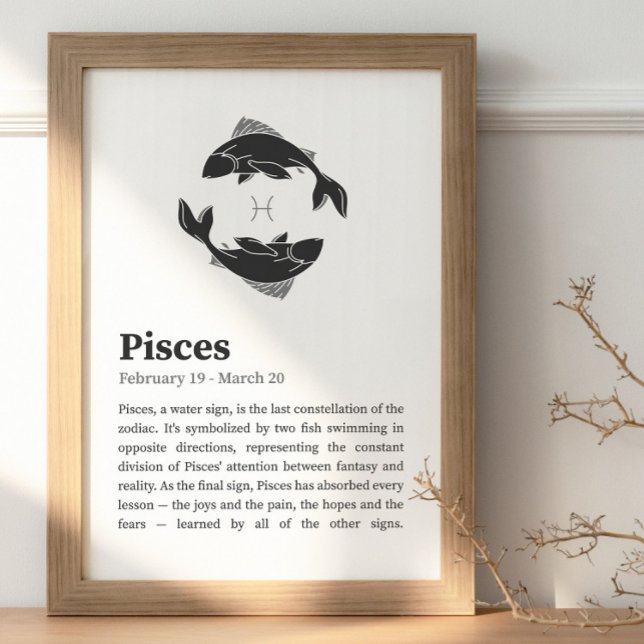 Póster Poster de Rótulo Pisces Zodiac (Subido por el creador)