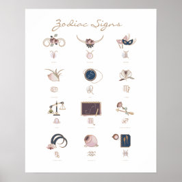 Póster Poster de Rótulos Boho Zodiac