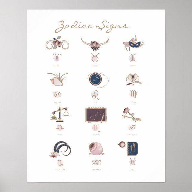 Póster Poster de Rótulos Boho Zodiac (Frente)
