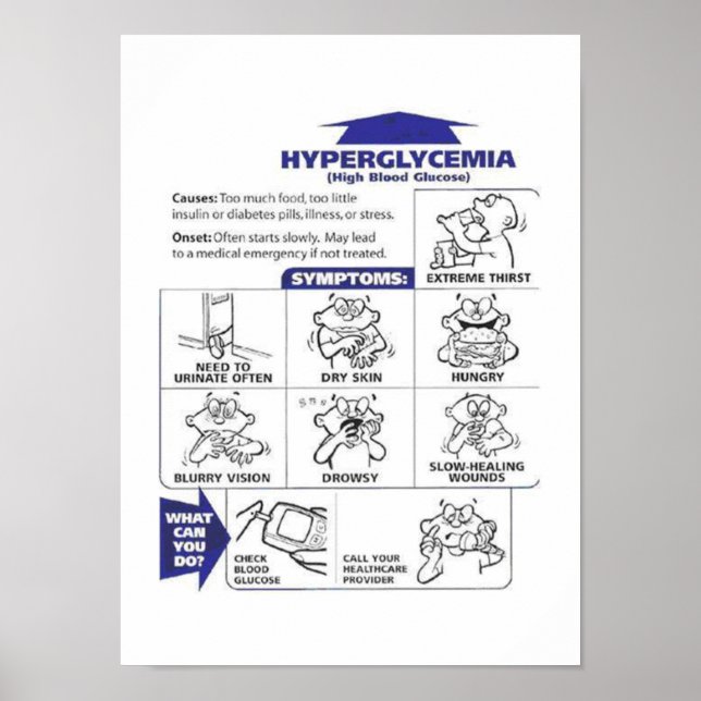 Póster Poster DE RÓTULOS DE HIPOGLUCEMIA (Frente)
