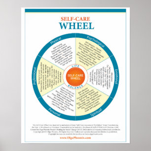 Póster Poster de ruedas de autocuidado