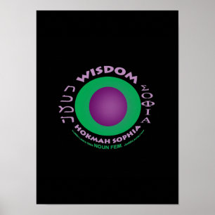 Póster Poster de sabiduría