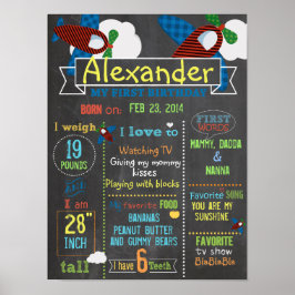 Póster Poster de signos de primer cumpleaños del Fiesta d