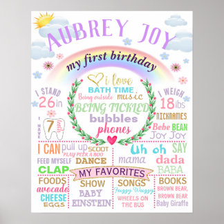 Póster Poster de signos de Rainbow First BIrthday Party