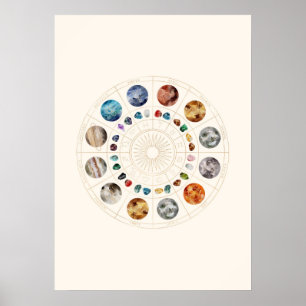 Póster Poster De Signos Estelares Y Círculos Nacidos