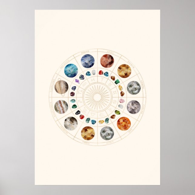 Póster Poster De Signos Estelares Y Círculos Nacidos (Frente)