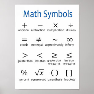 Póster Poster de símbolos matemáticos básicos - Decoració