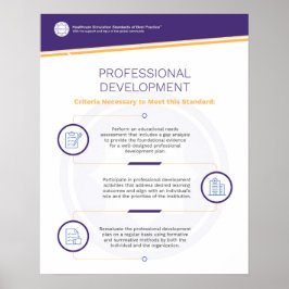 Póster Poster de Simfografía de Desarrollo Profesional