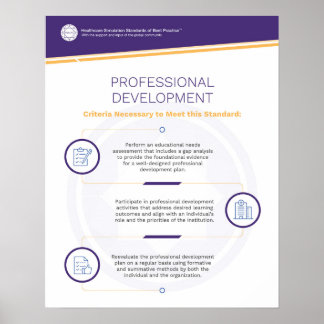 Póster Poster de Simfografía de Desarrollo Profesional