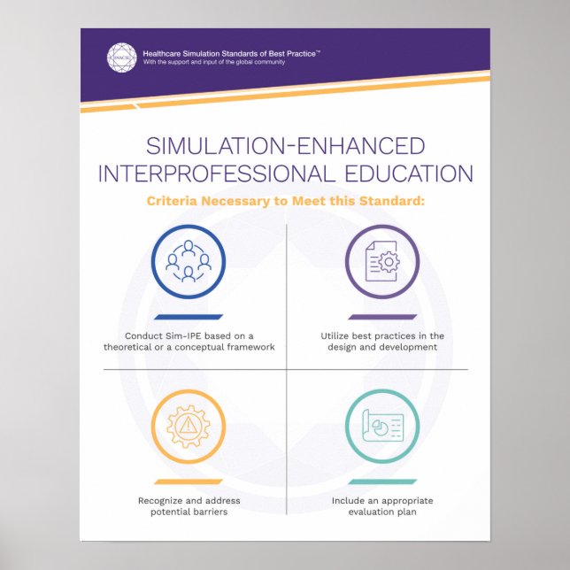 Póster Poster de Simfografía de Educación Interprofesiona (Frente)