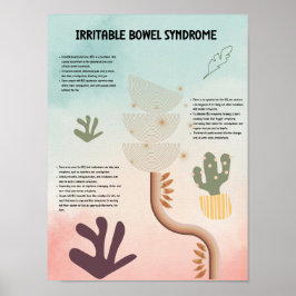 Póster Poster de síndrome intestinal irritable en el hosp