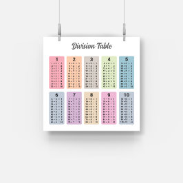 Póster Poster de tabla de división