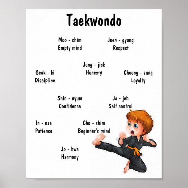 Póster Poster de Taekwondo