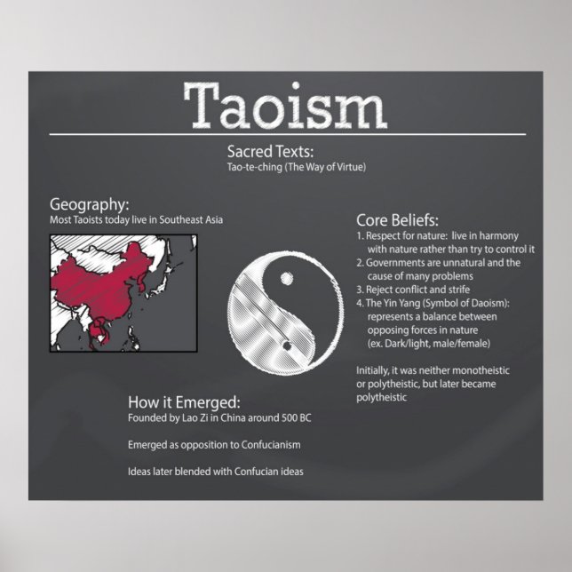 Póster Poster de Taoism Chalkboard *ACTUALIZADO* (Frente)