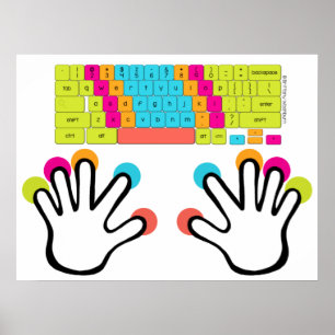 Póster Poster de teclado de cromébook medio