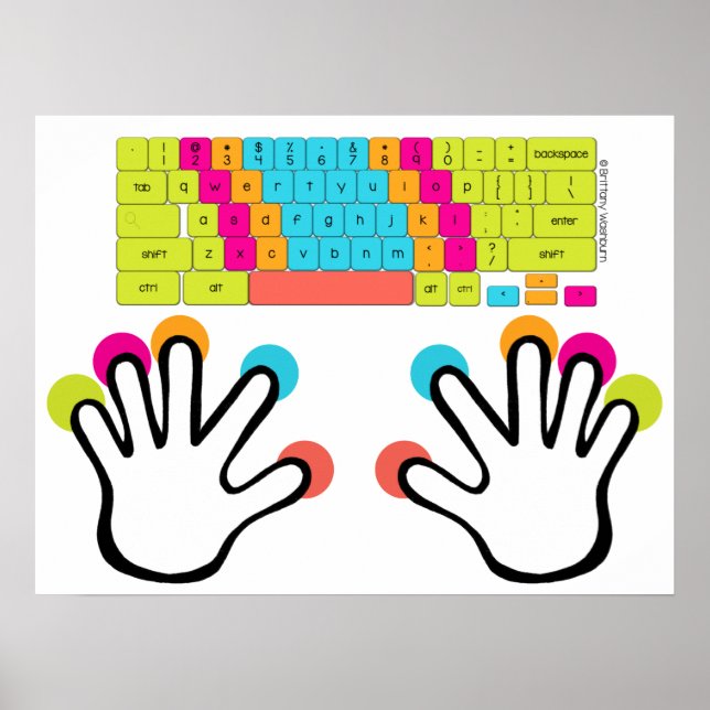 Póster Poster de teclado de cromébook medio (Frente)