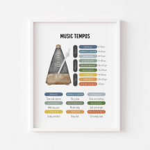 Poster de tempos musicales