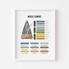 Póster Poster de tempos musicales