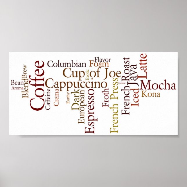 Póster Poster de términos del café (Frente)