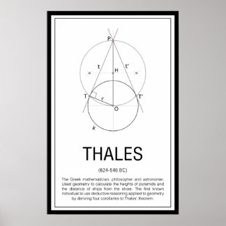 Póster Poster de Thales