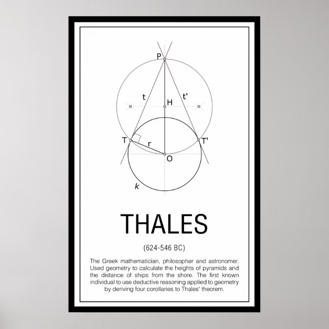 Póster Poster de Thales (Frente)