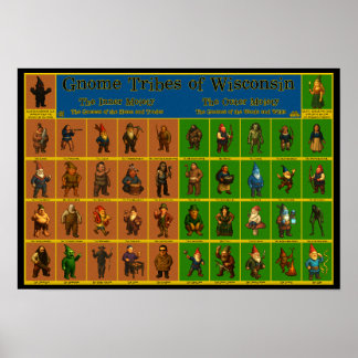 Póster Poster de tipos Gnome de Wisconsin