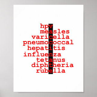 Póster Poster de vacunas
