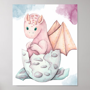 Póster Poster de visualización de dragones de contacto