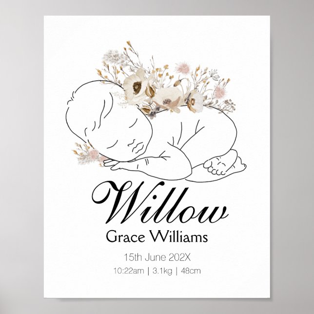 Póster Poster de Wildflower Baby Stats (Frente)