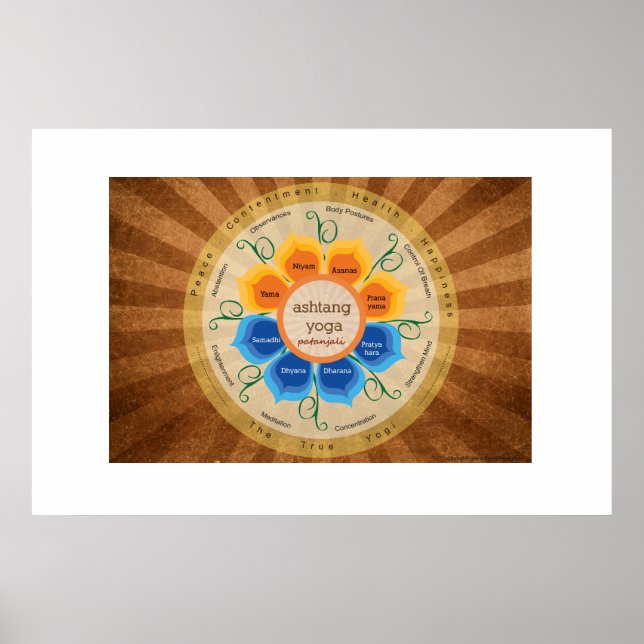 Póster Poster de yoga de Patanjali (Frente)