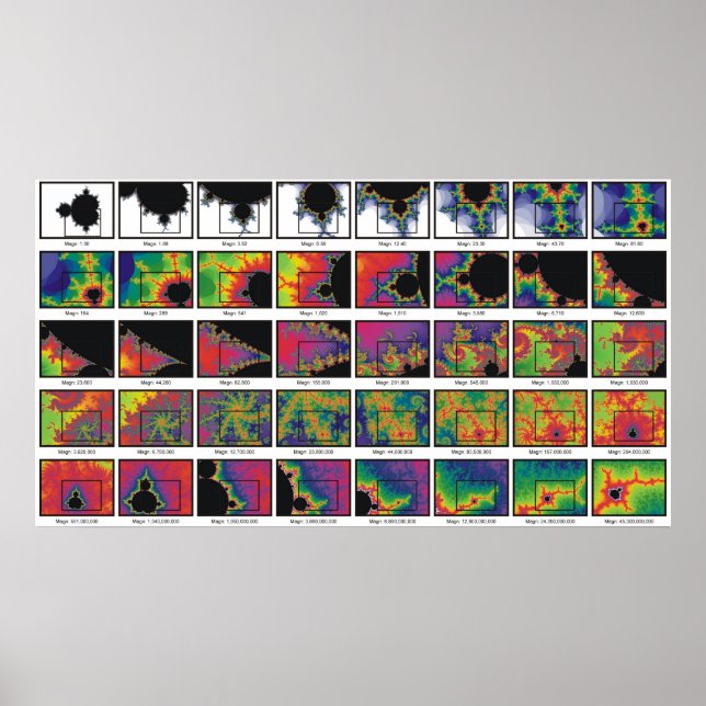 Póster Poster de zoom de alta carga (Frente)