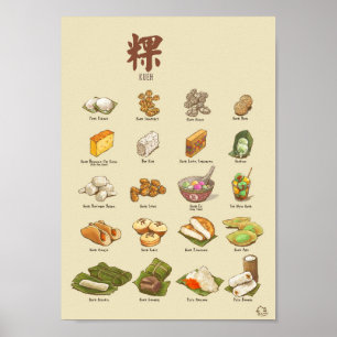 Póster Poster del 粿 IV de Kueh el (A4)