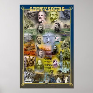 Póster Poster del 150 aniversario de Gettysburg