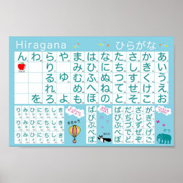 Póster Poster del alfabeto japonés (Hiragana)