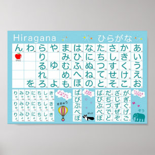 Póster Poster del alfabeto japonés (Hiragana)
