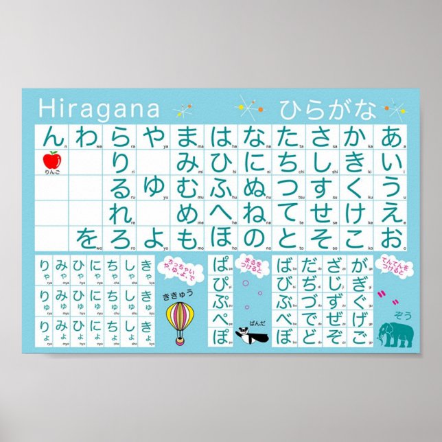 Póster Poster del alfabeto japonés (Hiragana) (Frente)
