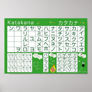 Póster Poster del alfabeto japonés (Katakana)
