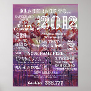 Póster poster del Aniversario Teocrático JW 2012   Flamin
