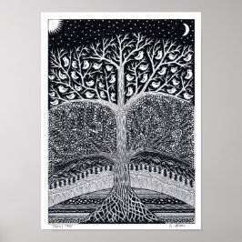 Póster Poster del árbol de conversación