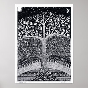 Póster Poster del árbol de conversación