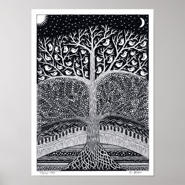 Póster Poster del árbol de conversación (Frente)