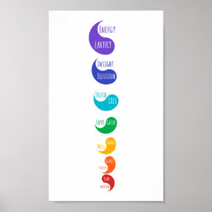 Póster Poster del arcoiris espiritual Yin Yang Chakras