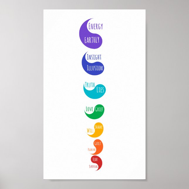 Póster Poster del arcoiris espiritual Yin Yang Chakras (Frente)
