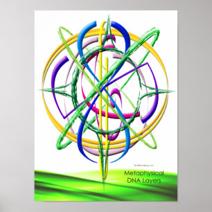 Póster Poster del átomo de DNAwakeup